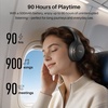 image:imageTOZO HT3 Hybrid Noise Cancelling Wireless Headphones 90H Over Ear HeadsetGray