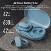 image:imageTOZO O2 Open Ear Wireless EarbudsMultiAngle Adjust 42H Bluetooth 53Blue