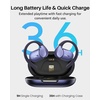 image:imageTOZO Open X2 Pro AI Smart Open Ear Earbuds LCD Digital Screen Stereo SoundBlue