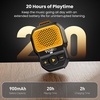 image:imageTOZO PM1 Mini Speaker with AI Assistants Wearable Speaker for HandsFree